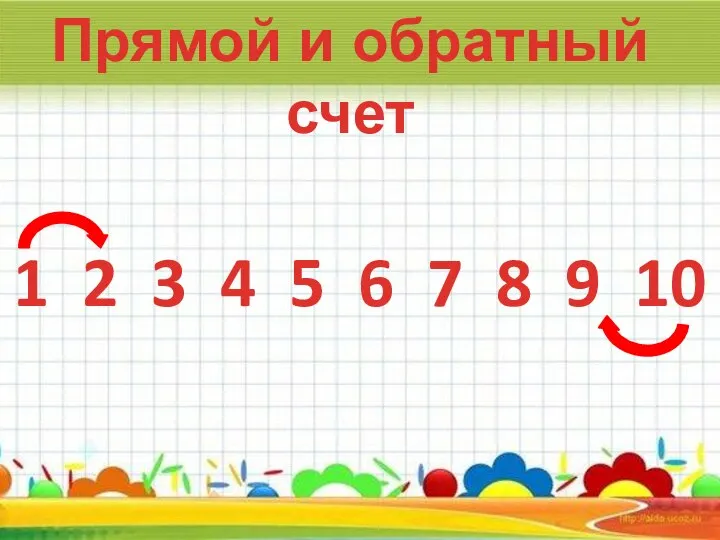 Прямой и обратный счет 1 2 3 4 5 6 7 8 9 10