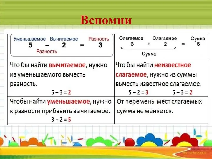 Вспомни