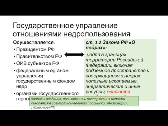 Государственное управление отношениями недропользования Осуществляется: Президентом РФ Правительством РФ ОИВ субъектов РФ