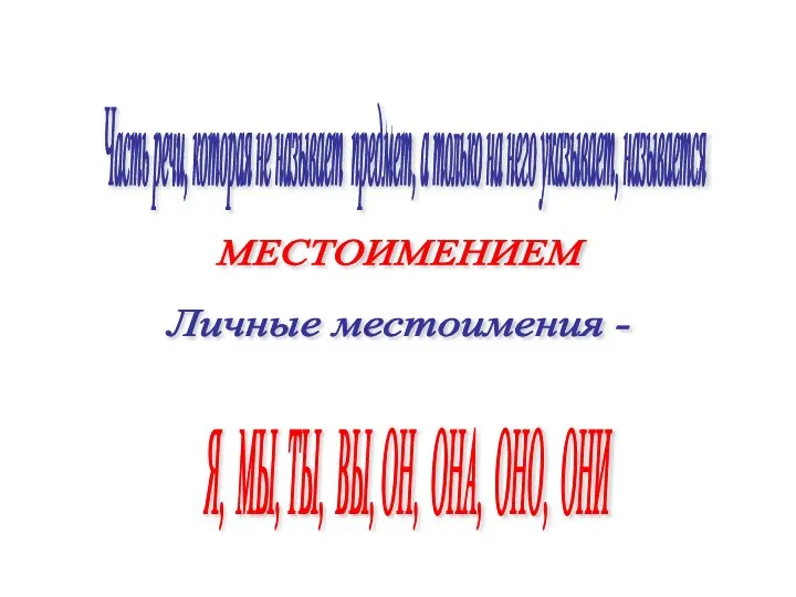 Часть речи, которая не называет предмет, а только на него указывает, называется