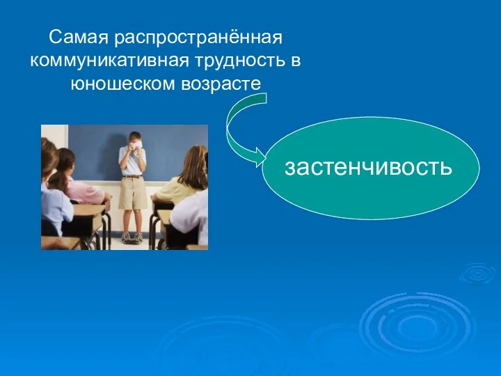 Самая распространённая коммуникативная трудность в юношеском возрасте застенчивость