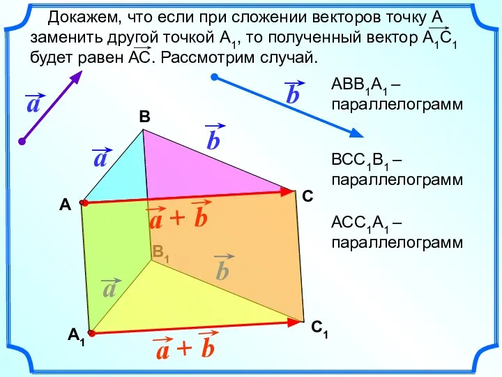 В1 Докажем, что если при сложении векторов точку А заменить другой точкой