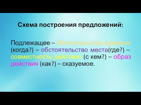 Схема построения предложений: Подлежащее – обстоятельство времени (когда?) – обстоятельство места(где?) –