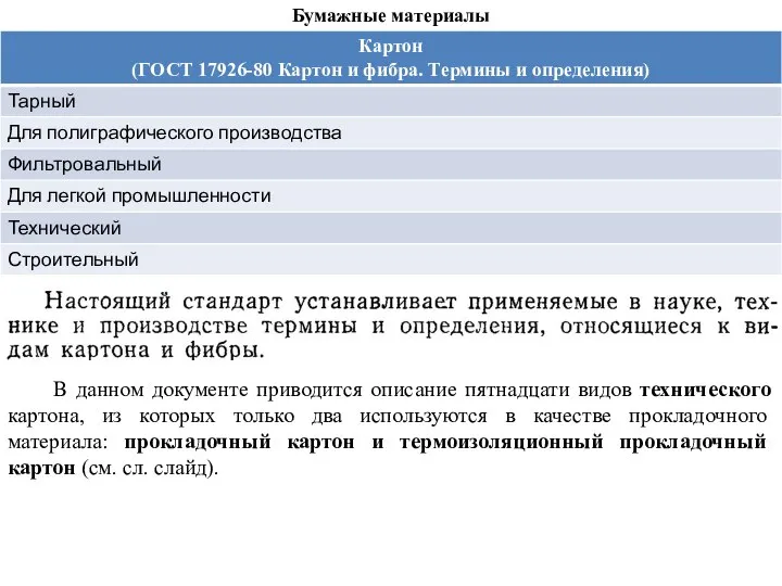 Бумажные материалы В данном документе приводится описание пятнадцати видов технического картона, из