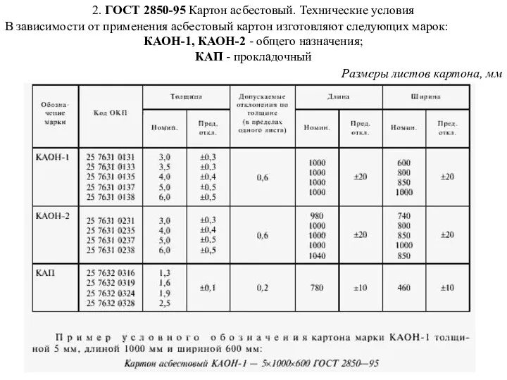 2. ГОСТ 2850-95 Картон асбестовый. Технические условия В зависимости от применения асбестовый