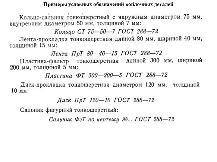 Примеры условных обозначений войлочных деталей