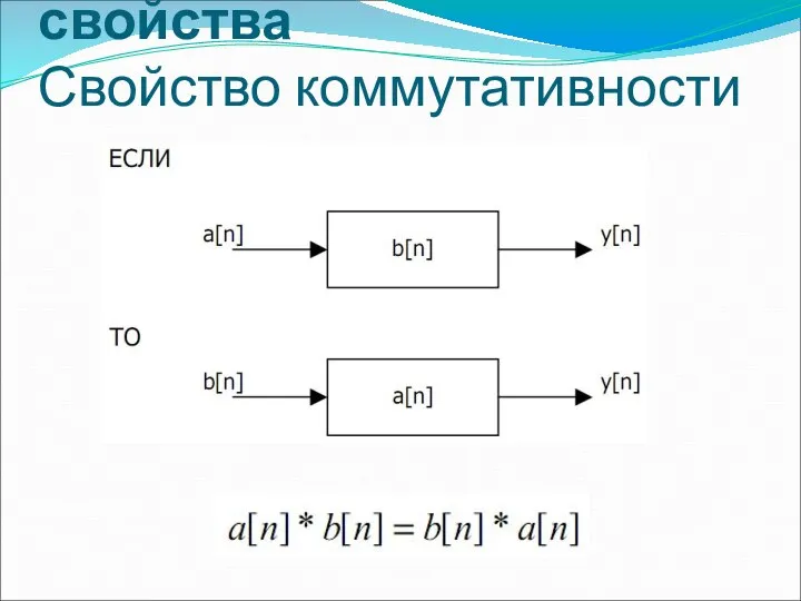 Математические свойства Свойство коммутативности