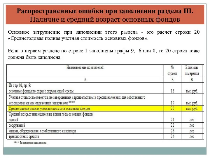 Распространенные ошибки при заполнении раздела III. Наличие и средний возраст основных фондов