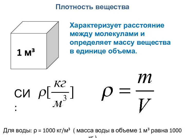 Плотность вещества 1 м³ Характеризует расстояние между молекулами и определяет массу вещества