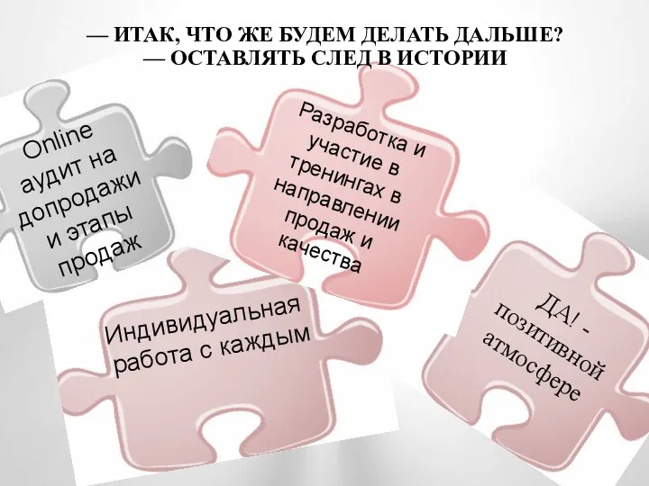 Индивидуальная работа с каждым Online аудит на допродажи и этапы продаж Разработка