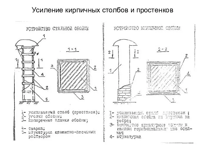 Усиление кирпичных столбов и простенков