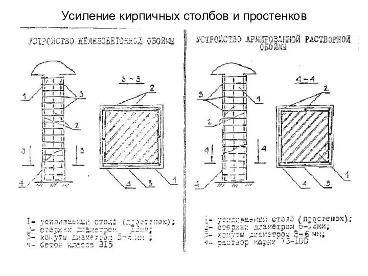 Усиление кирпичных столбов и простенков