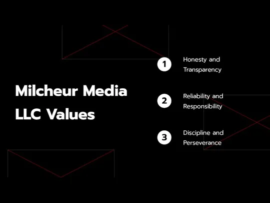 Milcheur Media LLC Values Honesty and Transparency Reliability and Responsibility Discipline and Perseverance
