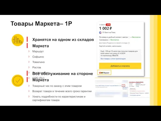 Товары Маркета– 1P Хранятся на одном из складов Маркета Всё обслуживание на