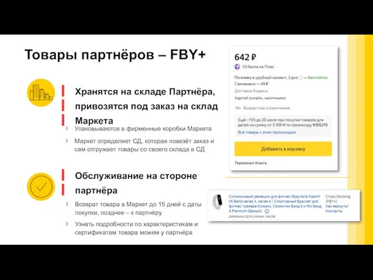 Товары партнёров – FBY+ Хранятся на складе Партнёра, привозятся под заказ на