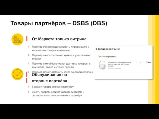 Товары партнёров – DSBS (DBS) От Маркета только витрина Обслуживание на стороне