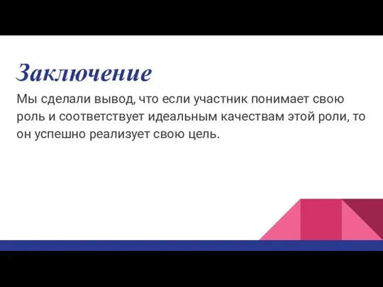 Заключение Мы сделали вывод, что если участник понимает свою роль и соответствует