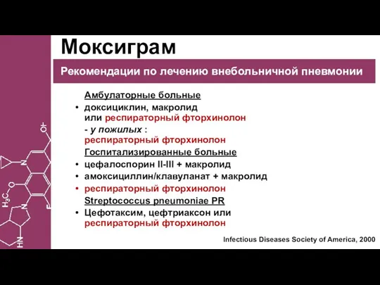 Моксиграм Рекомендации по лечению внебольничной пневмонии Infectious Diseases Society of America, 2000