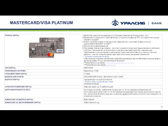 MASTERCARD/VISA PLATINUM