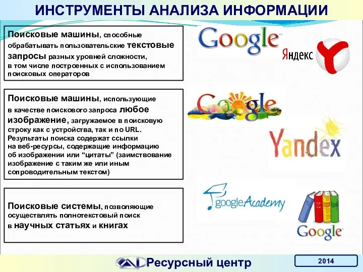 Ресурсный центр 2014 ИНСТРУМЕНТЫ АНАЛИЗА ИНФОРМАЦИИ Поисковые машины, способные обрабатывать пользовательские текстовые