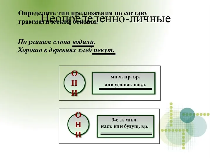 По улицам слона водили. Хорошо в деревнях хлеб пекут. ОНИ ОНИ Неопределённо-личные