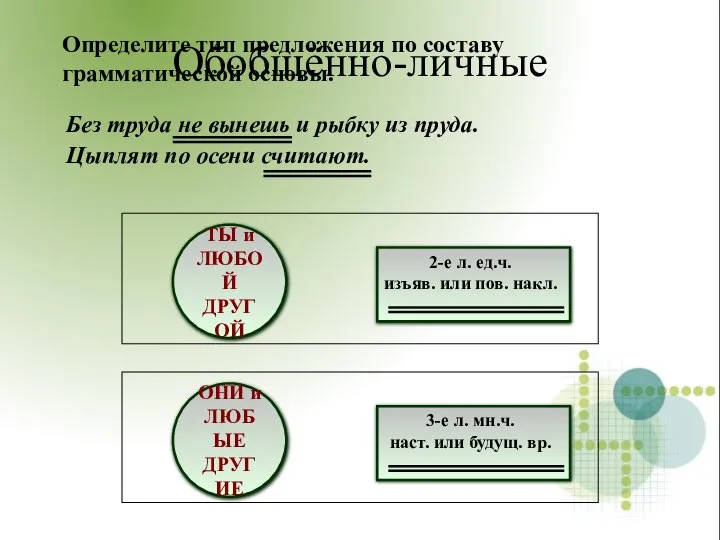 Обобщённо-личные Без труда не вынешь и рыбку из пруда. Цыплят по осени