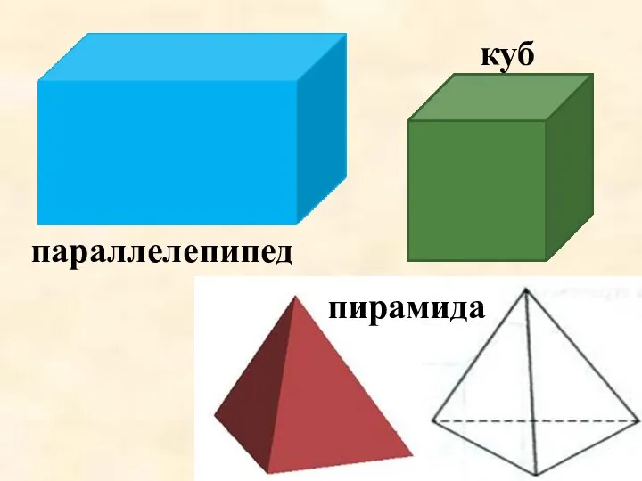 куб параллелепипед пирамида