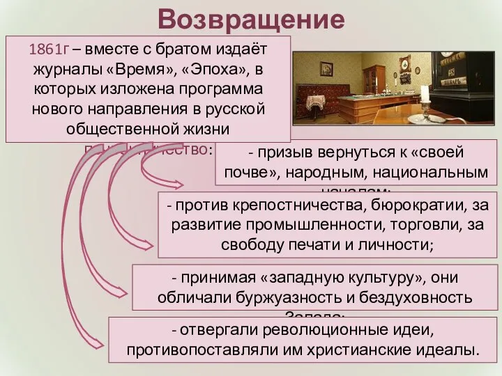 Возвращение - призыв вернуться к «своей почве», народным, национальным началам; 1861г –