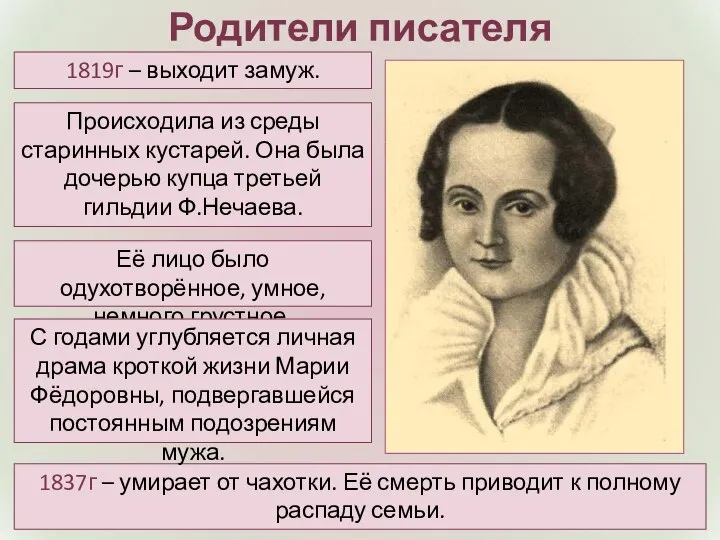 Родители писателя Её лицо было одухотворённое, умное, немного грустное. Происходила из среды