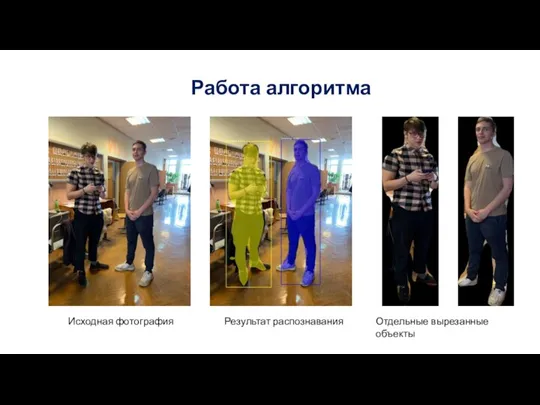 Работа алгоритма Исходная фотография Результат распознавания Отдельные вырезанные объекты