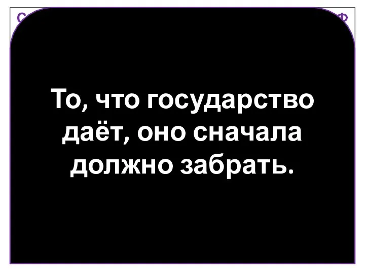 Структура доходов федерального бюджета РФ в 2015г. То, что государство даёт, оно сначала должно забрать.