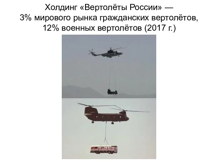 Холдинг «Вертолёты России» — 3% мирового рынка гражданских вертолётов, 12% военных вертолётов (2017 г.)