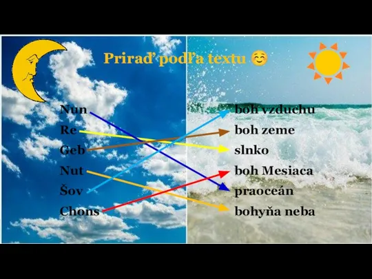 Nun Re Geb Nut Šov Chons Priraď podľa textu ☺ boh vzduchu