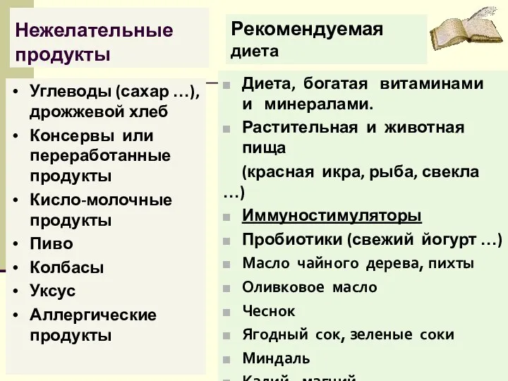 Нежелательные продукты Диета, богатая витаминами и минералами. Растительная и животная пища (красная