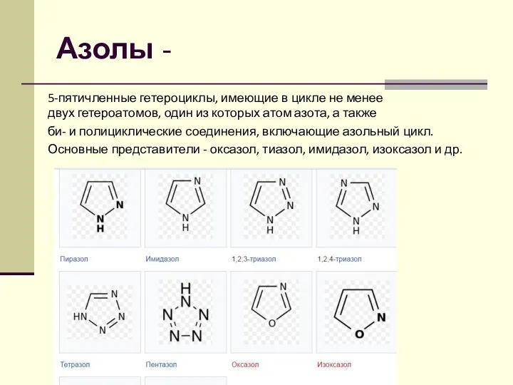 Азолы - 5-пятичленные гетероциклы, имеющие в цикле не менее двух гетероатомов, один