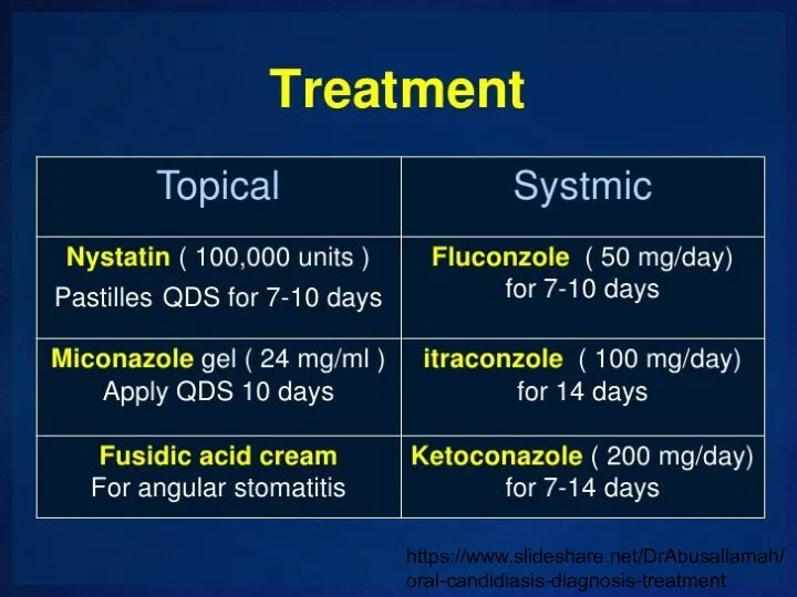 https://www.slideshare.net/DrAbusallamah/oral-candidiasis-diagnosis-treatment