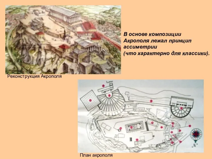 В основе композиции Акрополя лежал принцип ассиметрии (что характерно для классики). Реконструкция Акрополя План акрополя