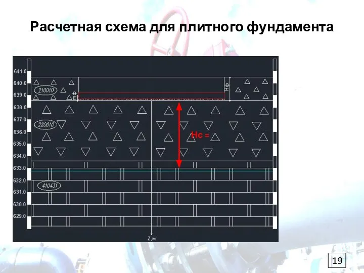 Расчетная схема для плитного фундамента Нс =