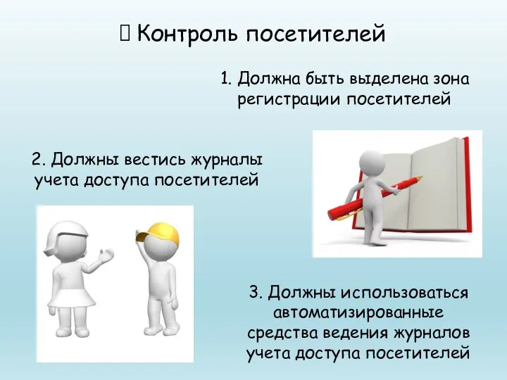 1. Должна быть выделена зона регистрации посетителей Контроль посетителей 2. Должны вестись