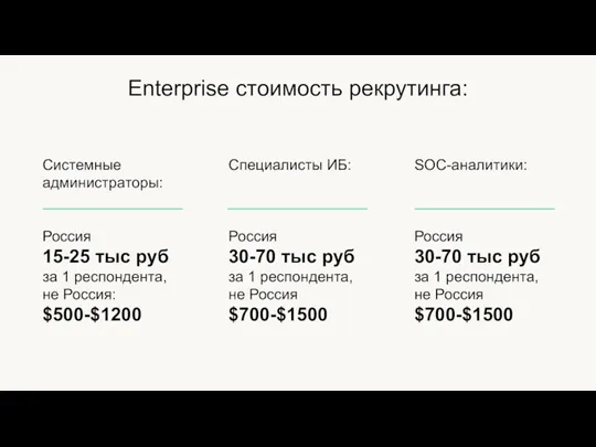 Системные администраторы: Россия 15-25 тыс руб за 1 респондента, не Россия: $500-$1200