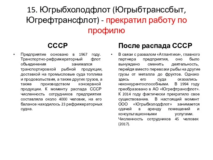 15. Югрыбхолодфлот (Югрыбтранссбыт, Югрефтрансфлот) - прекратил работу по профилю СССР После распада