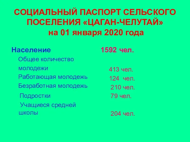 СОЦИАЛЬНЫЙ ПАСПОРТ СЕЛЬСКОГО ПОСЕЛЕНИЯ «ЦАГАН-ЧЕЛУТАЙ» на 01 января 2020 года Население Общее