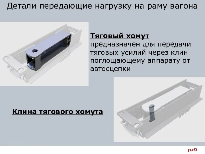 Детали передающие нагрузку на раму вагона Тяговый хомут – предназначен для передачи