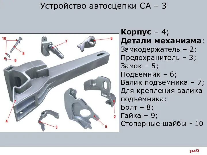 Устройство автосцепки СА – 3 Корпус – 4; Детали механизма: Замкодержатель –