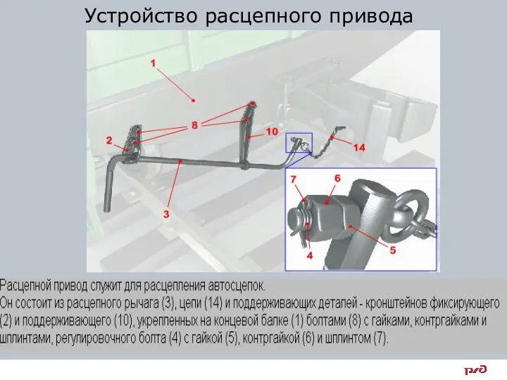 Устройство расцепного привода