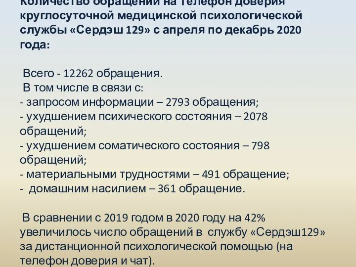 Количество обращений на Телефон доверия круглосуточной медицинской психологической службы «Сердэш 129» с