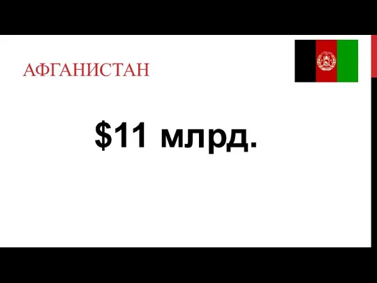 АФГАНИСТАН $11 млрд.