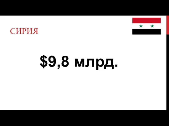 СИРИЯ $9,8 млрд.