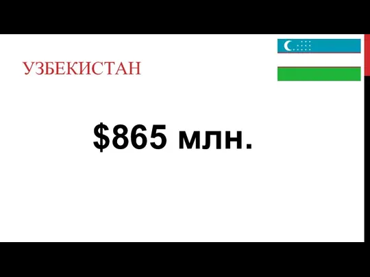 УЗБЕКИСТАН $865 млн.