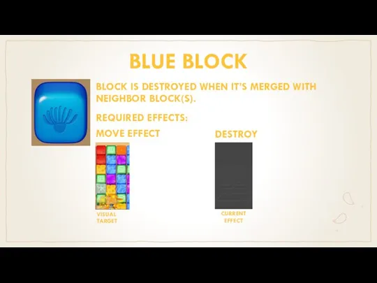 BLUE BLOCK BLOCK IS DESTROYED WHEN IT’S MERGED WITH NEIGHBOR BLOCK(S). REQUIRED